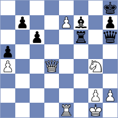 Veisi - Shahmoradi (Chess.com INT, 2021)