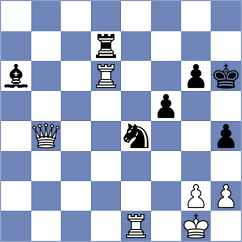 Iljin - Haddouche (chess.com INT, 2020)