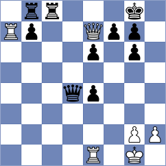Van den Dikkenberg - Mamedov (chess.com INT, 2023)