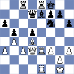 Abdulzahra - Ding (Chess.com INT, 2020)