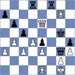 Mujahid - Kusatha (Chess.com INT, 2021)