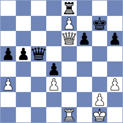 Bulmaga - Aradhya (chess.com INT, 2024)