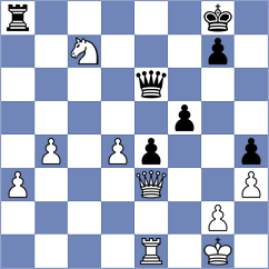 Murzin - Novikova (chess.com INT, 2024)