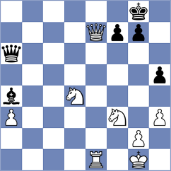 Babayeva - Gutierrez Carmona (chess.com INT, 2024)