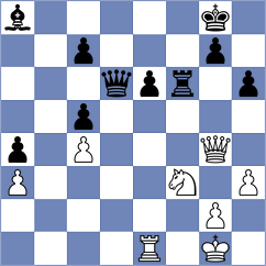 Musat - Nigalidze (chess.com INT, 2023)