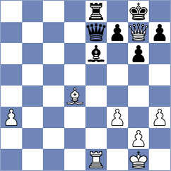 Agibileg - Guha (chess.com INT, 2023)