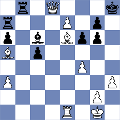Freile Martin - Dzhaparov (chess.com INT, 2023)