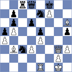 Bloomer - Bashkansky (Chess.com INT, 2019)
