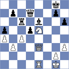 Nemurov - Zaksaite (Chess.com INT, 2020)