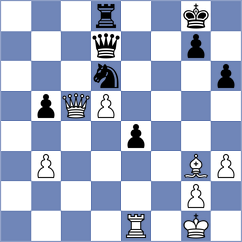 Fischer - Christensen (Chess.com INT, 2021)