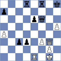 Tasev - Ajay (chess.com INT, 2023)