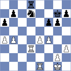 Gadimbayli - Mortazavi (chess.com INT, 2023)