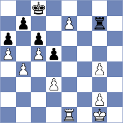 Kadric - Hajiyev (chess.com INT, 2024)