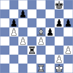 Gunduz - Tang (chess.com INT, 2023)