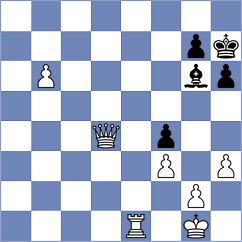 Maksimovic - Kaidanov (chess.com INT, 2022)