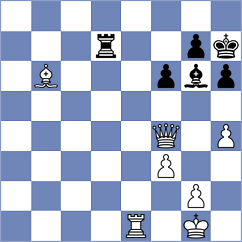 Sanhueza - Shandrygin (chess.com INT, 2024)