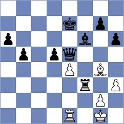 Romero Ruscalleda - Annaberdiyev (chess.com INT, 2024)