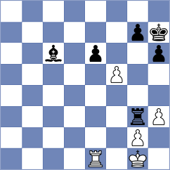 Richter - Drozdowski (Chess.com INT, 2021)