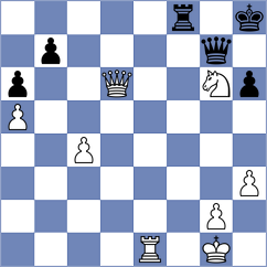 Kurmangaliyeva - Smieszek (chess.com INT, 2024)