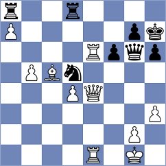 Moon - Tekeyev (Chess.com INT, 2021)