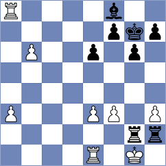 Misailovic - Schut (chess.com INT, 2024)