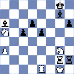 Jonet - Dos Ramos (Chess.com INT, 2020)