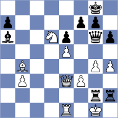 Mizzi - Javakhadze (chess.com INT, 2024)