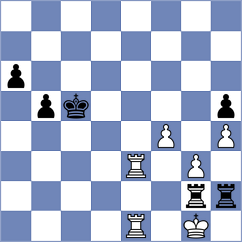 Ravi - Viskelis (chess.com INT, 2021)