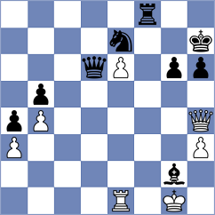 Jumabayev - Martinez Alcantara (chess.com INT, 2024)