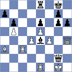 Mohan - Arabidze (Chess.com INT, 2020)