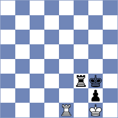 Rodriguez Santiago - Celik (chess.com INT, 2024)