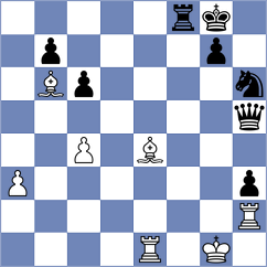 Bernal Moro - Issani (chess.com INT, 2022)