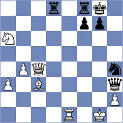 Sivakumar - Maksimovic (chess.com INT, 2023)