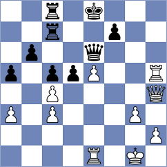 Deviprasath - Kourousis (Chess.com INT, 2021)