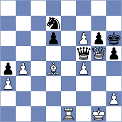 Kim - Mindlin (chess.com INT, 2023)