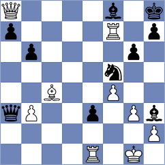 Ule - Subelj (Chess.com INT, 2021)