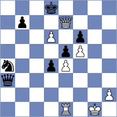 Nayak - Trakru (chess.com INT, 2024)