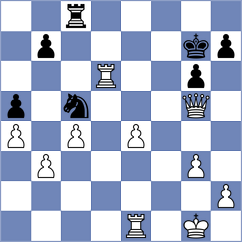Manukian - Nunez (chess.com INT, 2021)