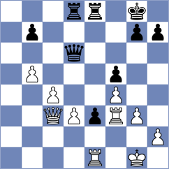 Laubscher - Abdi (Chess.com INT, 2021)