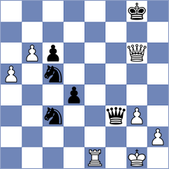 Majer - Pinheiro (chess.com INT, 2021)