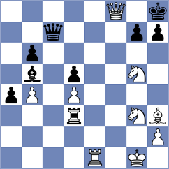 Bartel - Kappeler (chess.com INT, 2024)