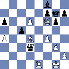 Ezat - Ersahin (Chess.com INT, 2020)