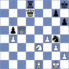 Schut - Abdulla (chess.com INT, 2021)