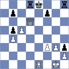 Radzhabov - Jahnz (chess.com INT, 2023)