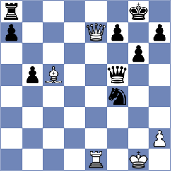 Payne - Nouali (chess.com INT, 2024)