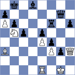 Eynullayev - Navalgund (Chess.com INT, 2021)