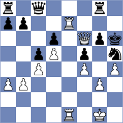 Bharath - Tejedor Fuente (chess.com INT, 2024)