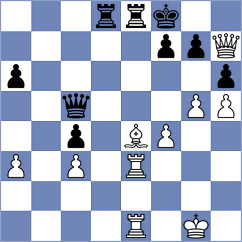 Derjabin - Altman (chess.com INT, 2021)