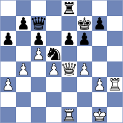 Korpics - Lopez Perdomo (chess.com INT, 2023)