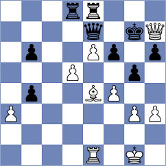 Sydoryka - Grechko (chess.com INT, 2023)